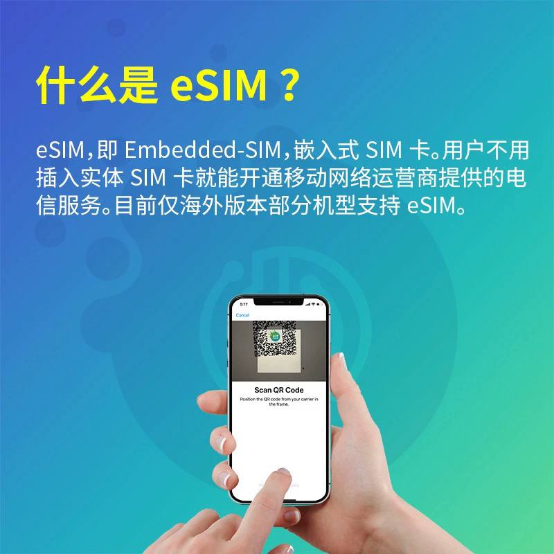 现推出香港🇭🇰ESIM虚拟流量卡  365天45G香港流量 大陆可用 可接短信 无需实名 无需邮寄 扫码添加即可 价格：88U 适配机型看图