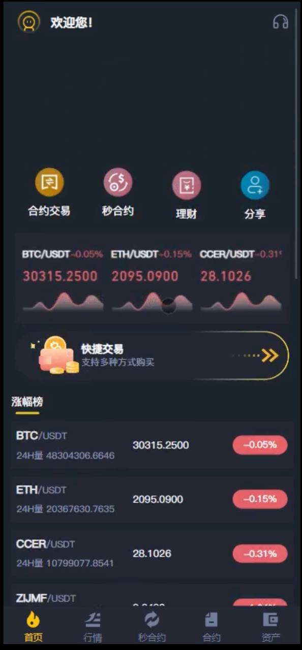 期权合约   多语言交易所 日夜双色 币币交易 极速秒合约 投资理财 合约交易 定期理财