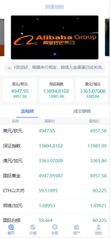 微交易 微盘/外汇/时间盘/阿狸创投 秒合约平台 买涨 买跌 时间盘