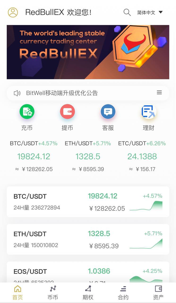 期权合约  15国语言  期权就是秒合约    合约是永续合约 只是名字改了而已  换汤不换药 功能非常强大  可无限开代理后台