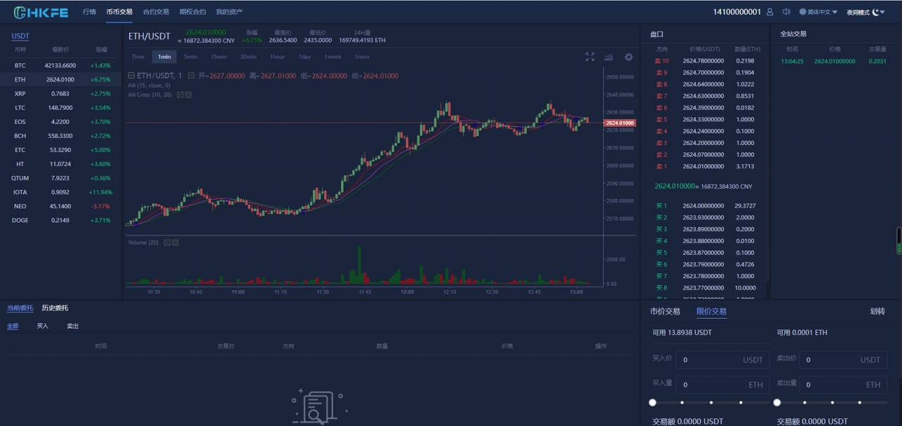 交易所平台   多语言  火币  币安  欧易  这款功能都有 币币交易 秒合约 挖矿 EO认购 期权 矿机理财  多合一  对接实时行情   时间交易 锁仓 新币发售  白皮书