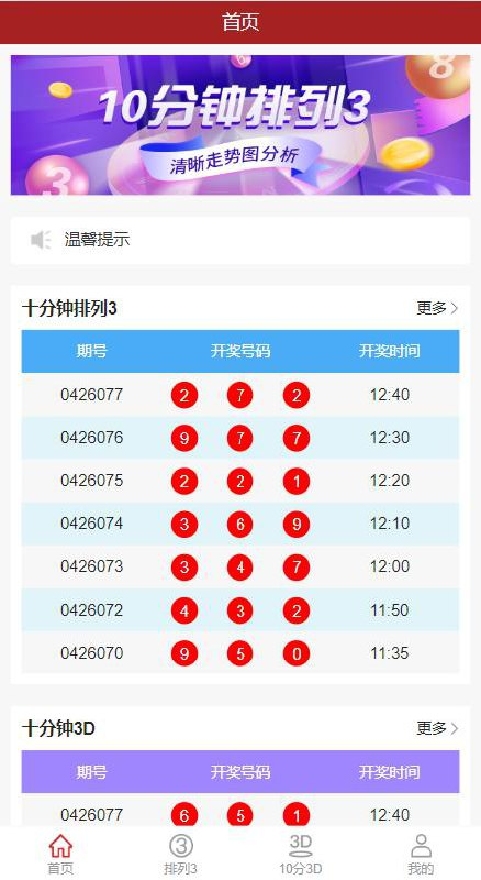 排列三彩票 彩票走势图系统/3D走势图系统 纯系统彩.系统采集的.可自动开奖 也利用自己后台手动设置开奖内容