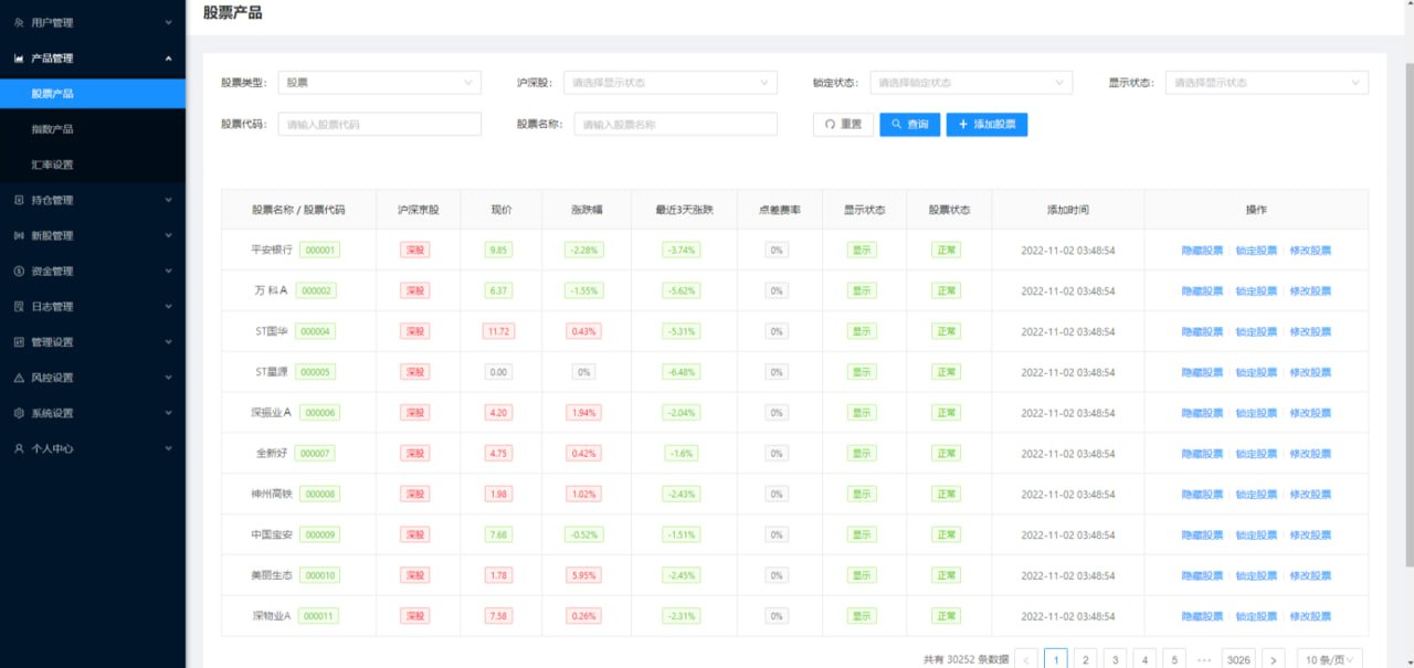 JAVA八语言海外股票交易/后台展示
