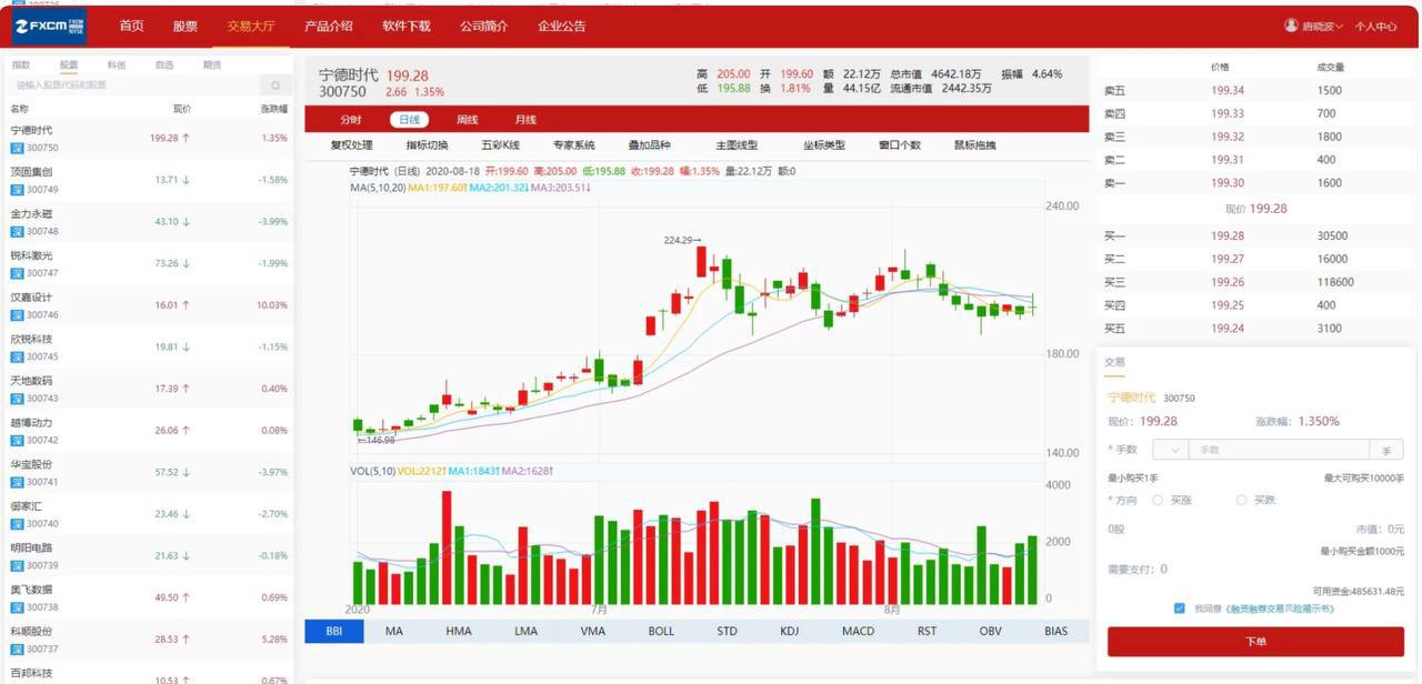 富汇股票交易所V3.0版 区块链证券股票 期货交易所  虚拟交易 代理系统源码平台