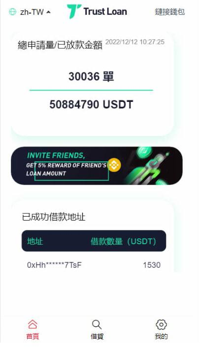 6语言的USDT借贷授权管理源码  懂的来 最新产品