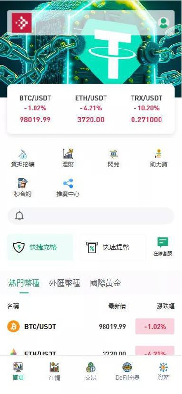 dapp多功能综合交易所 虚拟币+外汇+贵金属等。 若依框架开发的多语言交易所