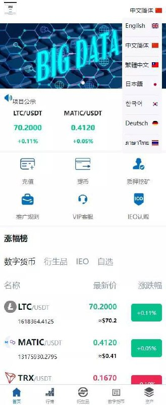 新版多语言交易所系统/虚拟币外汇交易/期权合约交易 全新二开多语言交易所系统，手机uniapp电脑vue后端php全开源